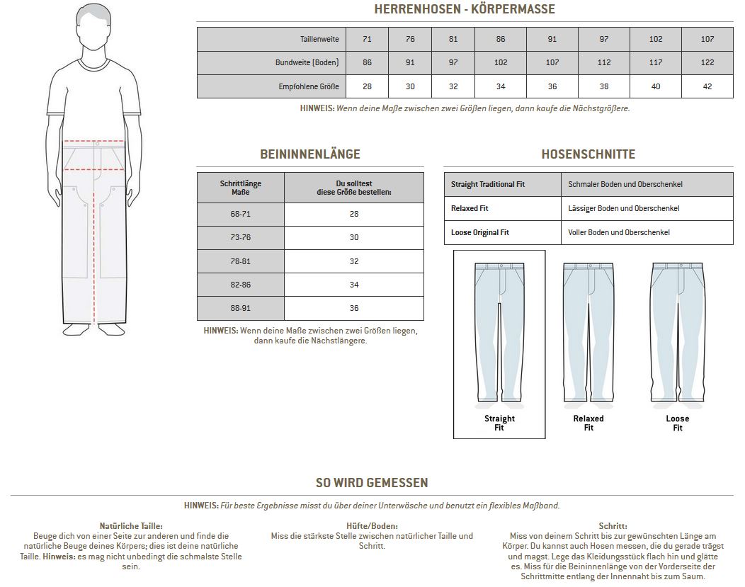 CarharttHerrenHoseSteelMultipocketPantNavy