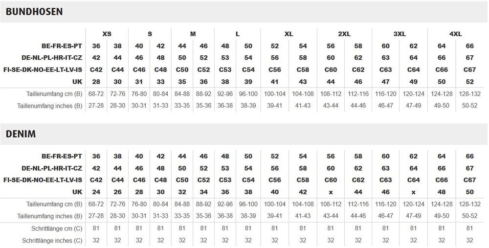 DassyStretch-ArbeitshoseMitKniepolstertaschenDynaxNextSchwarz-42Lang