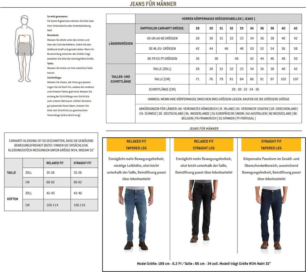 CarharttLooseFitUtilityJeanCanal