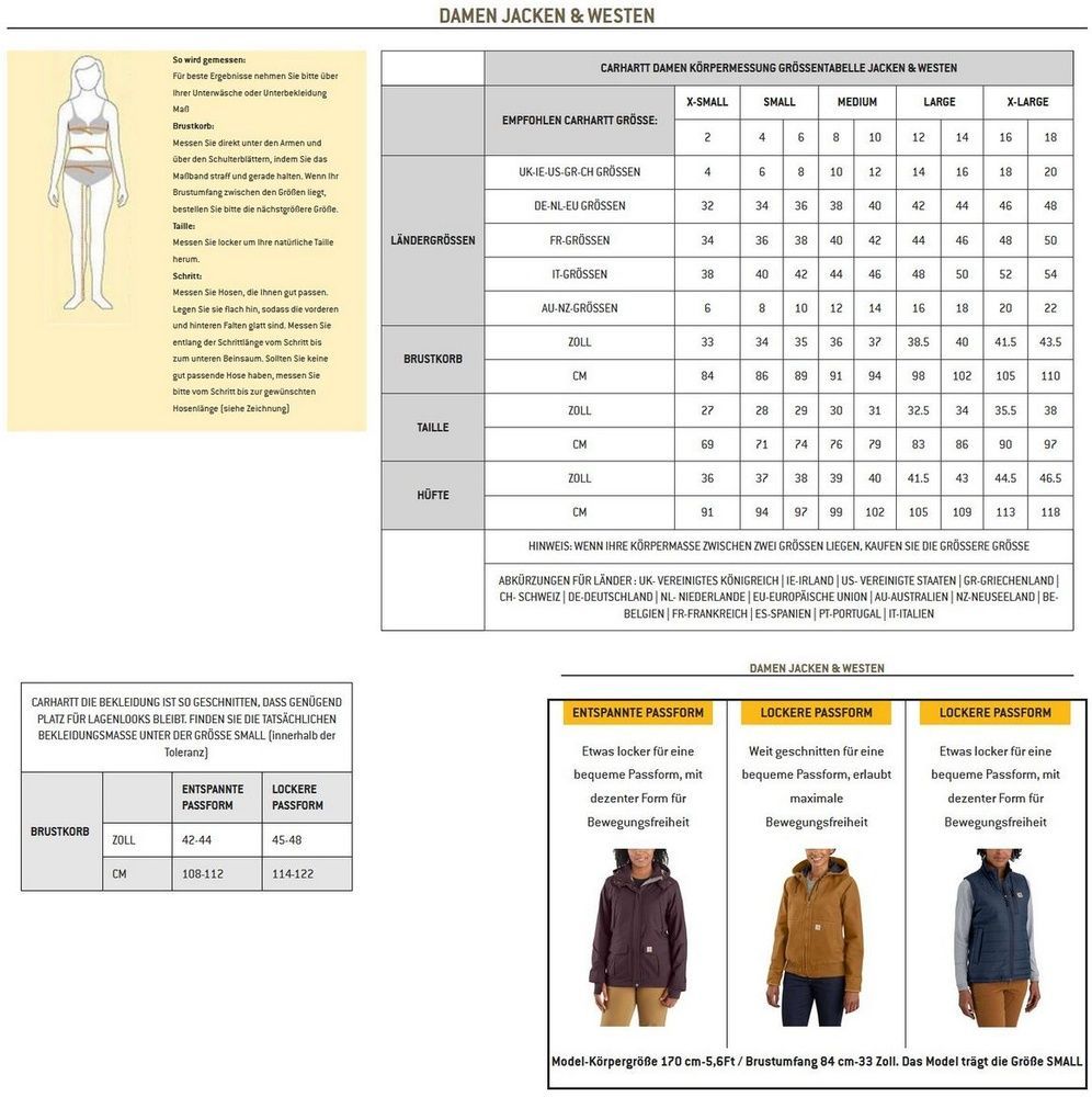 CarharttDamenLooseLightweightAnorak105861LilacHazeAsphalt-XS