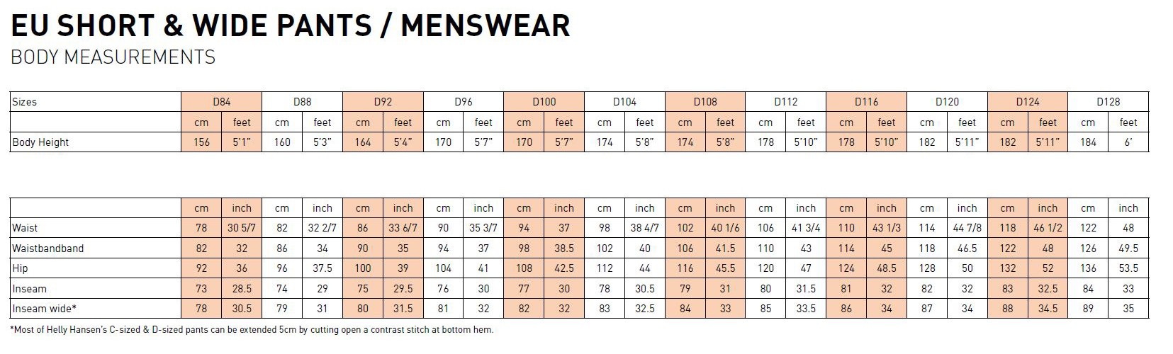 HellyHansenShortsHose76438ManchesterConstructionPant590Navy