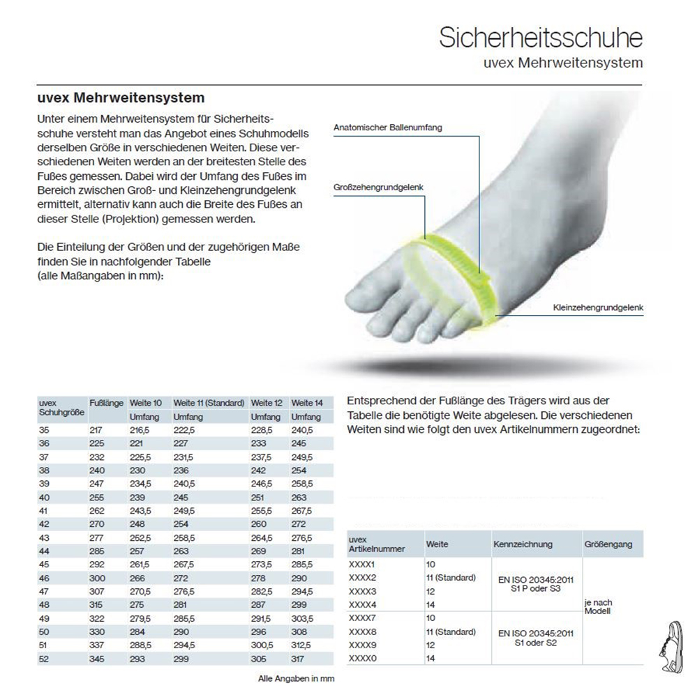Uvex1G2StiefelS268508SchwarzRot68508