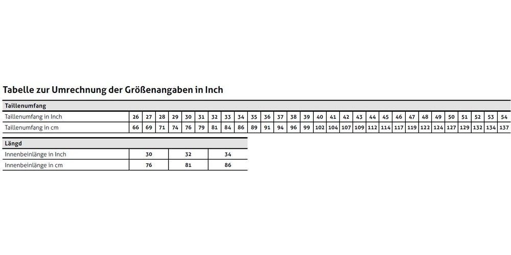 FristadsHighVisJackeKl34794THWarnschutz-GelbMarine-4XL