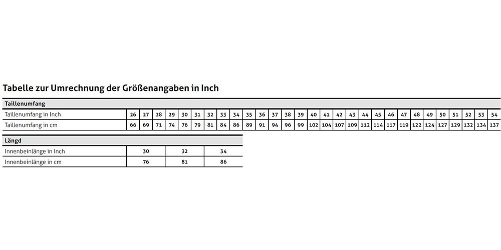 FristadsStretch-Hose2653LWS