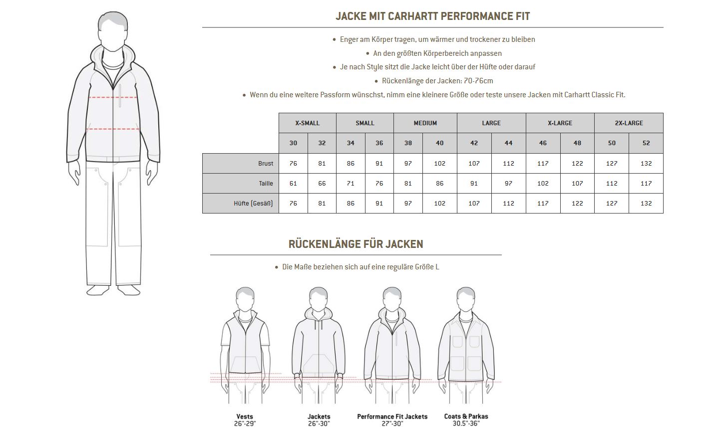 CarharttHerrenJackeFullSwingTraditionalCoatCarharttBrown