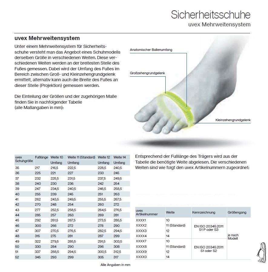 Uvex2HalbschuheS365022SchwarzOrange65022